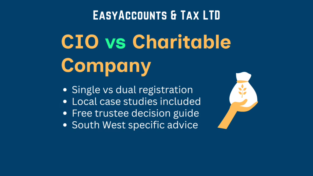 ET- CIO Vs Charitable Company