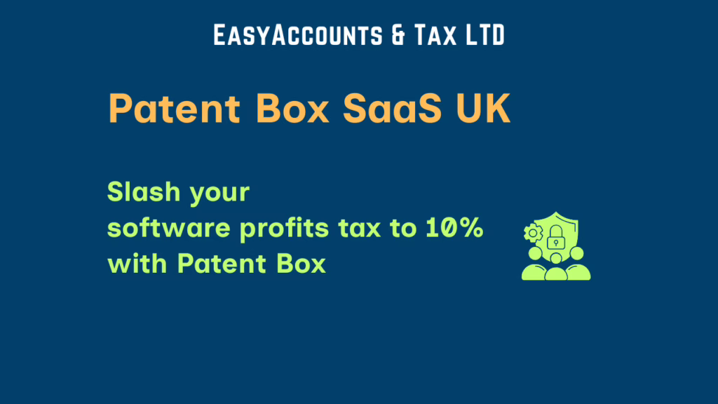 Patent Box SaaS UK